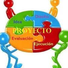Elaboración y Evaluación de Proyectos de Inversión