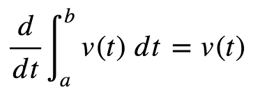 CÁLCULO DIFERENCIAL E INTEGRAL